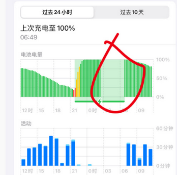 环县苹果授权维修店分享iPhone夜间自动关机 