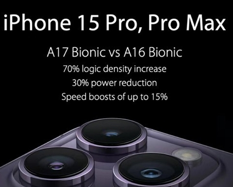 环县苹果15维修中心分享iPhone15系列配置怎么样 