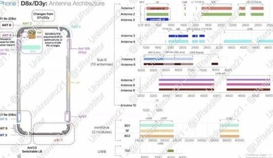 环县苹果15维修中心分享iPhone15系列配置怎么样 环县苹果15维修中心分享iPhone15系列配置怎么样