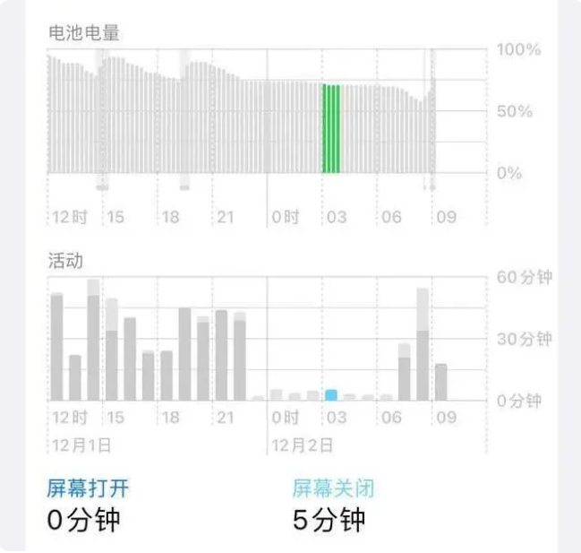环县苹果服务网点分享iOS16.1.2值得升级吗？ 