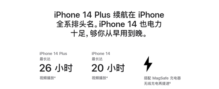 环县苹果14维修分享iPhone14系列的电池寿命如何 