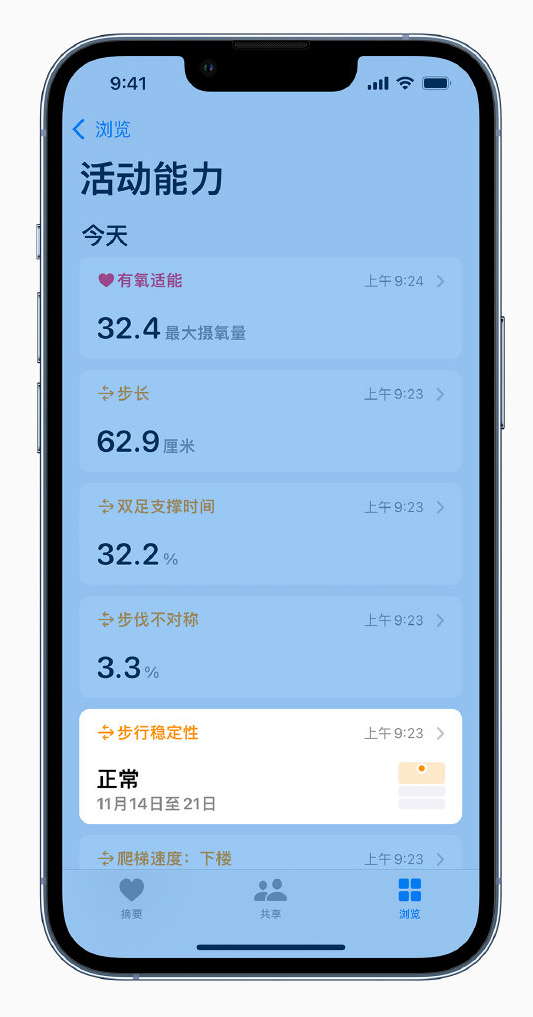 环县苹果手机维修分享iOS 15 新功能 