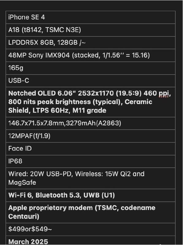 环县苹果手机维修分享iPhone SE 4详细参数曝光 