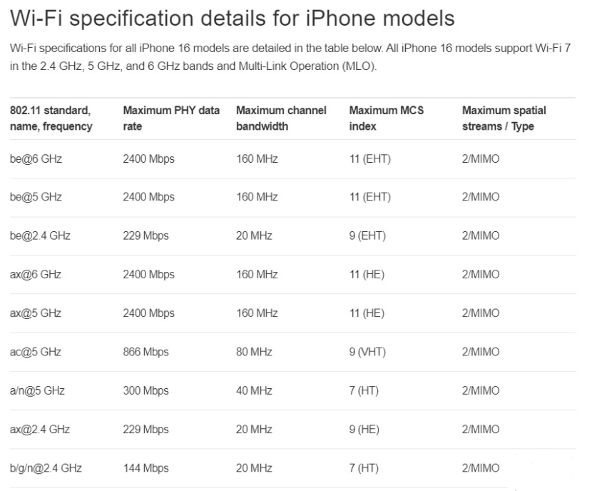 环县苹果手机维修分享苹果 iPhone 16 Pro / Max 拆解 