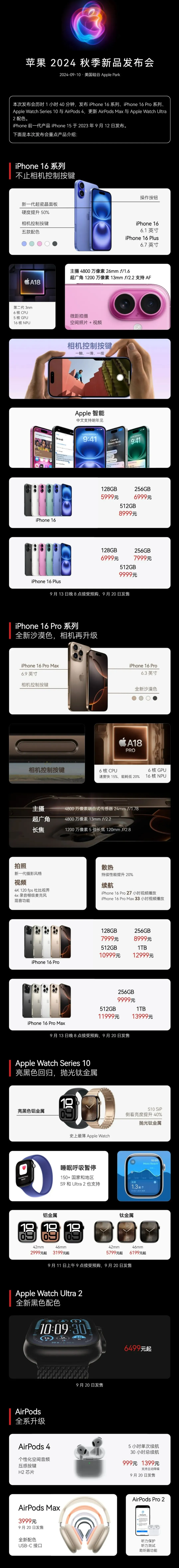 环县苹果手机维修分享iPhone 16 / Pro 登场、手表耳机齐换代 